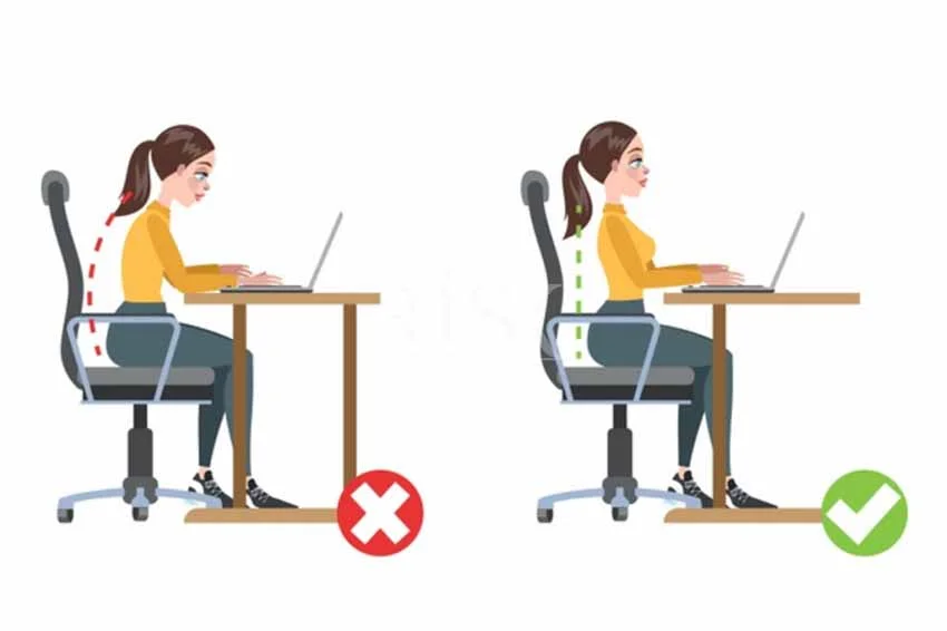 Ergonomik Risk Değerlendirmesi - Risk Danışmanlık
