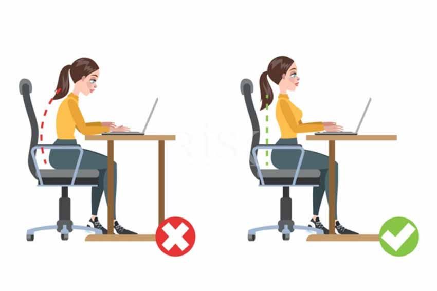 Ergonomik Risk Değerlendirmesi - Risk Danışmanlık