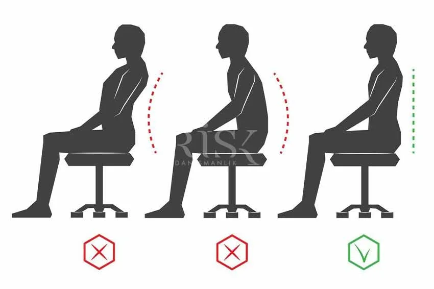 Ergonomik Risk Değerlendirmesi Nasıl Yapılır? - Risk Danışmanlık